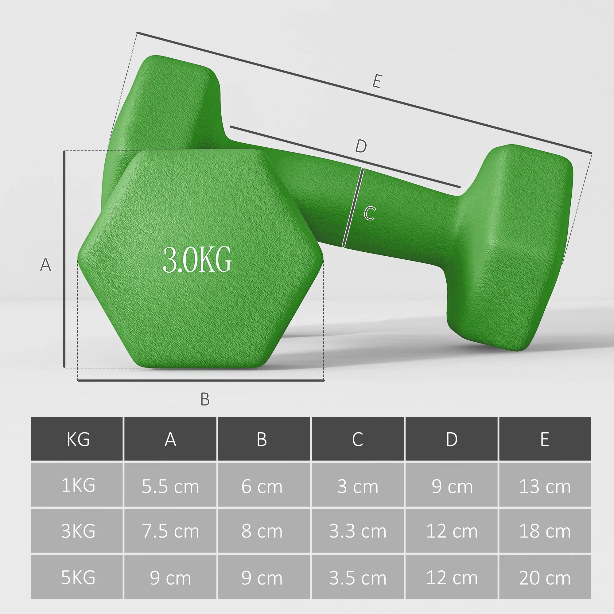 SPORTNOW Hex Dumbbells Set With Dumbbell Rack, 2 X 1kg, 2 X 3kg, 2 X 5kg - Image 3