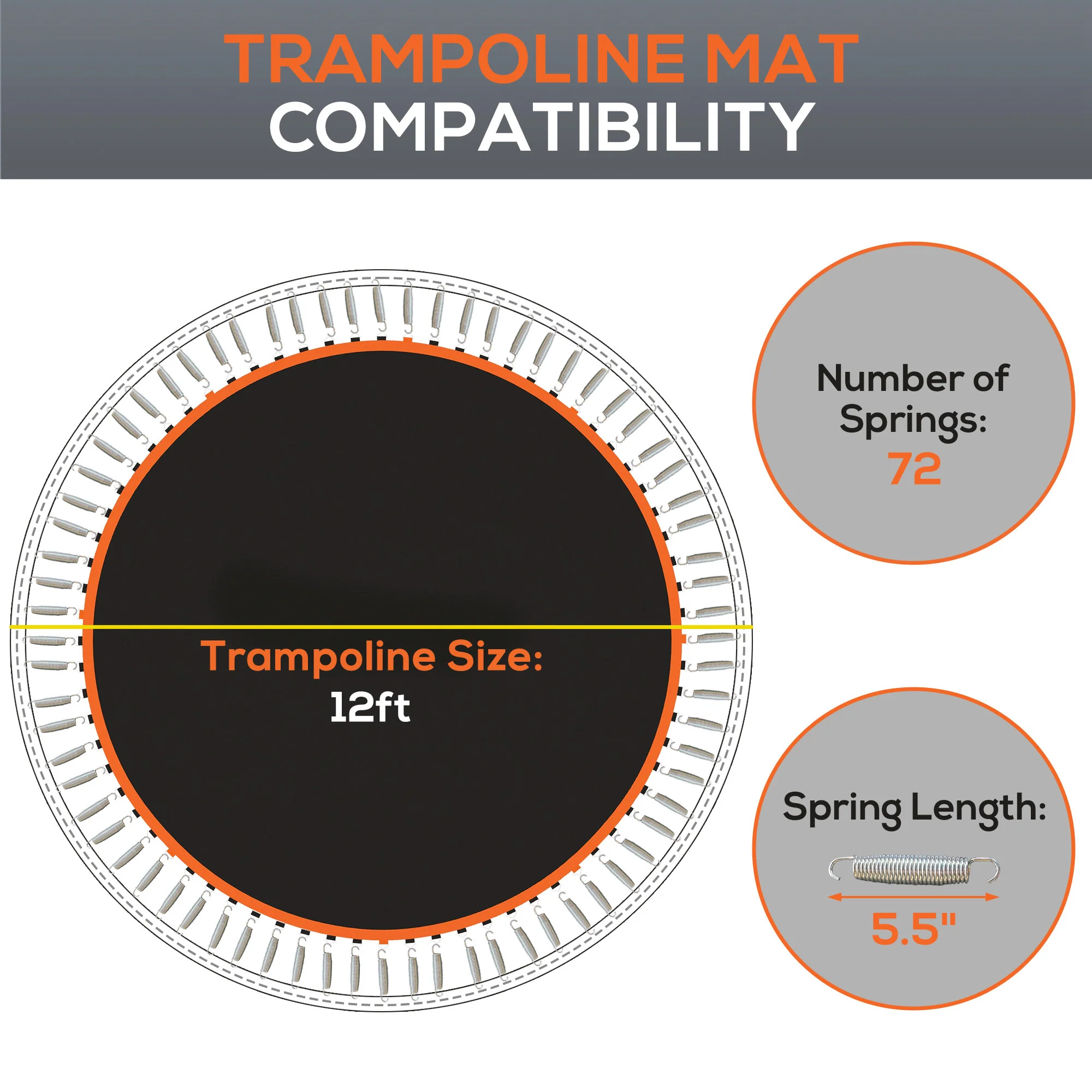SPORTNOW Trampoline Mat With 72 V-Hooks, For 12ft Trampoline - Image 21