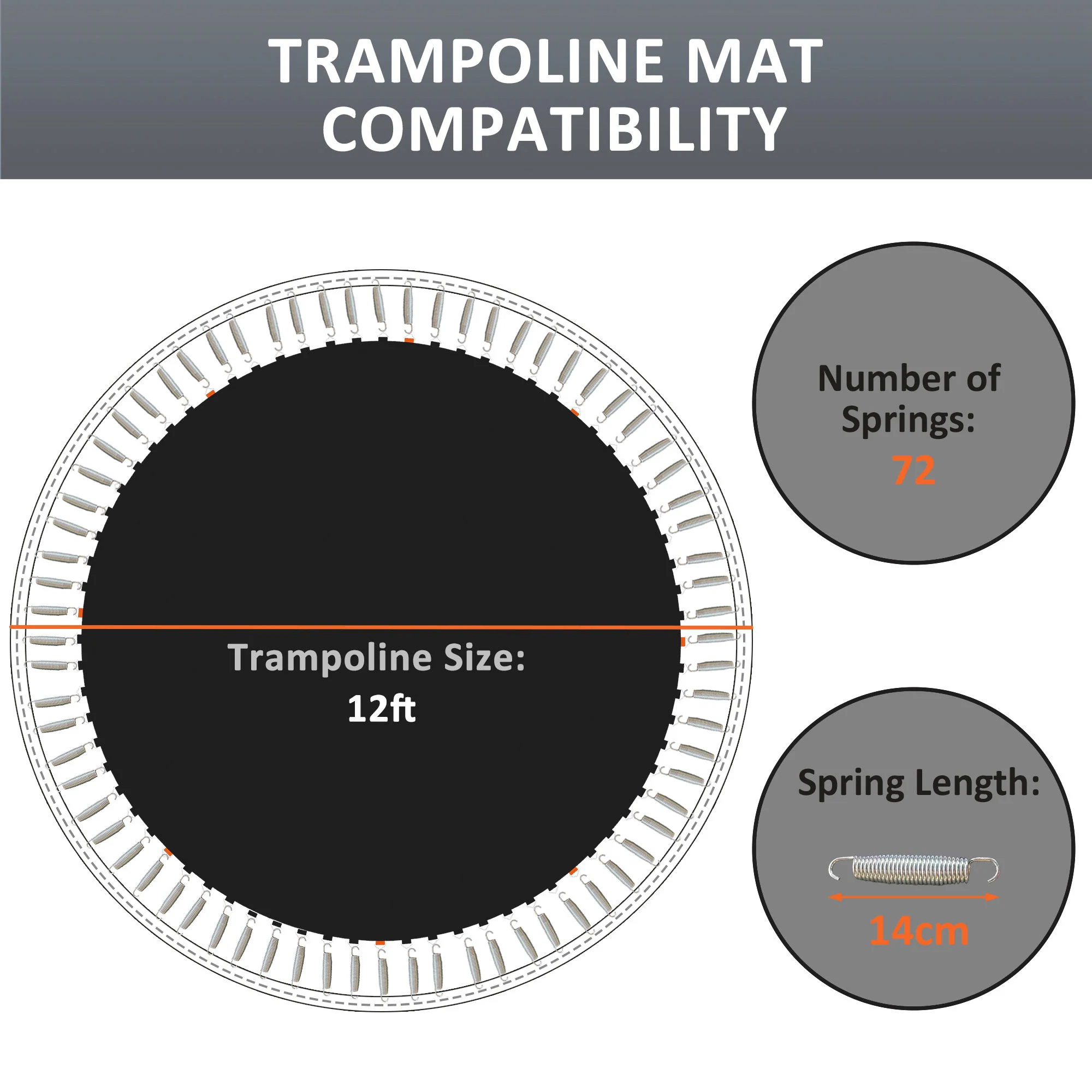 SPORTNOW Trampoline Mat With 72 V-Hooks, For 12ft Trampoline - Image 3