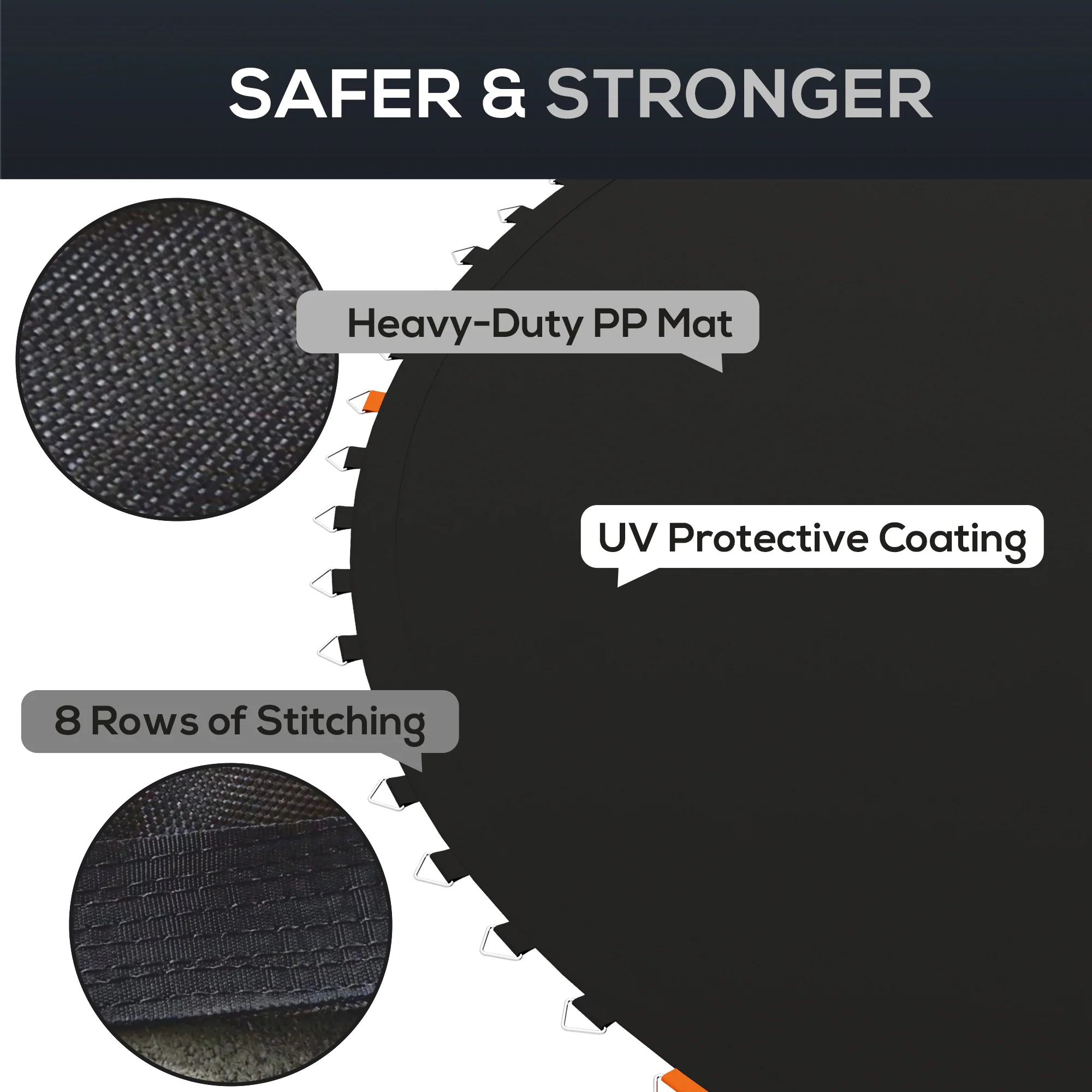 SPORTNOW Trampoline Mat With 72 V-Hooks, For 12ft Trampoline - Image 4