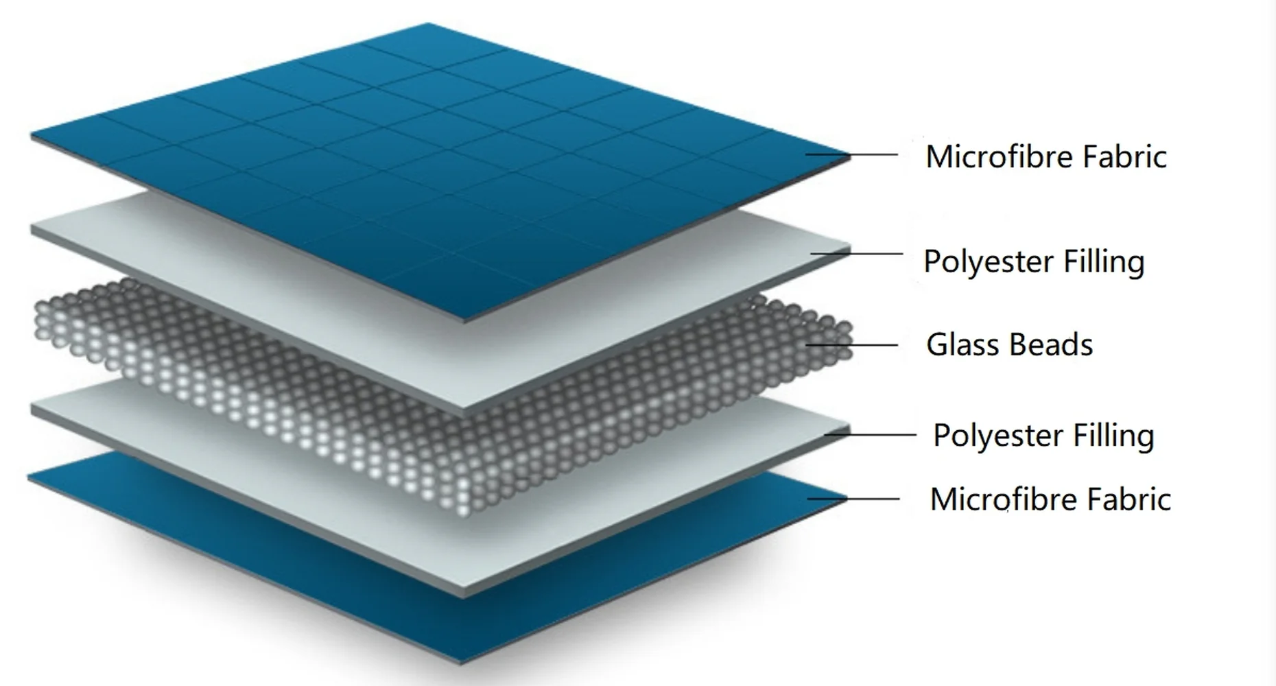 Weighted Blanket In Grey (60x80") - Image 3