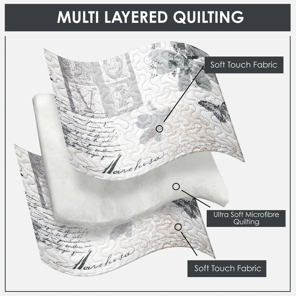 Wordsworth - Quilted Patchwork Bedspread Set - Image 5