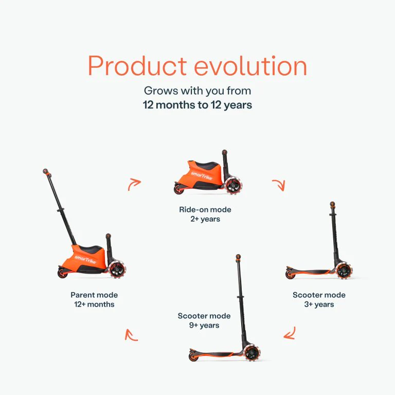 Xtend Scooter Ride On - Image 14